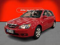 Kia Cerato vaihtoauto