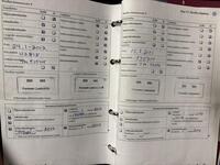 Volkswagen Golf Plus vaihtoauto