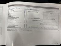 Skoda Rapid vaihtoauto