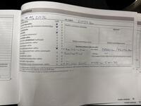 Skoda Rapid vaihtoauto