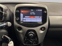 Toyota AYGO vaihtoauto