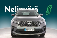 Kia Sorento vaihtoauto