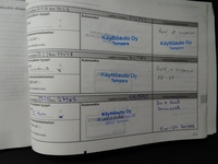 Renault Kadjar vaihtoauto