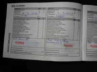 Kia Picanto vaihtoauto