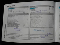 Kia Picanto vaihtoauto