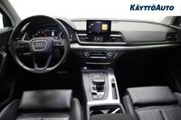 Audi Q5 vaihtoauto
