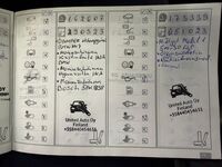 Mini Countryman vaihtoauto