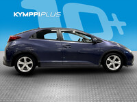 Honda Civic vaihtoauto