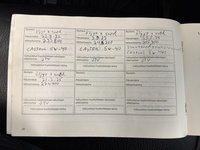 Chevrolet Captiva vaihtoauto