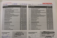 Honda Civic vaihtoauto