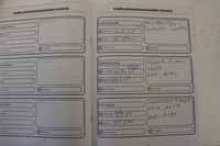 Ford C-MAX vaihtoauto