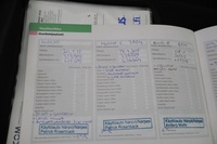 Mercedes-Benz R vaihtoauto