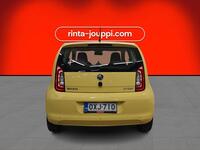 Skoda Citigo vaihtoauto