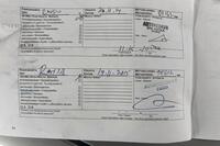 Chrysler Sebring vaihtoauto