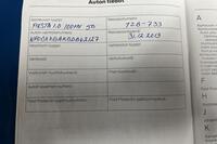 Ford Fiesta vaihtoauto