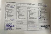 Chevrolet Kalos vaihtoauto