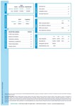 BYD Sealion 7 vaihtoauto