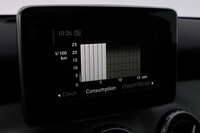 Mercedes-Benz GLA vaihtoauto