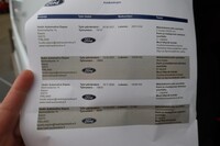 Ford Transit Connect vaihtoauto