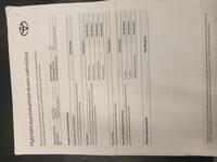 Toyota Prius vaihtoauto