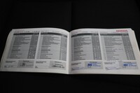 Honda HR-V vaihtoauto