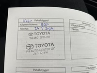 Toyota Prius Plug-in vaihtoauto