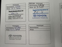Toyota Corolla Cross vaihtoauto