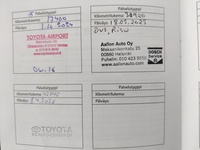 Toyota Corolla Cross vaihtoauto