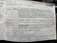 Peugeot Boxer vaihtoauto