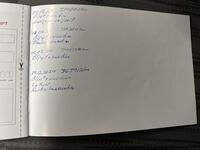 Nissan Primastar vaihtoauto