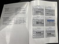 Toyota Prius vaihtoauto