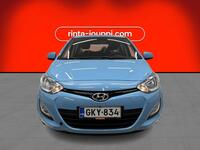 Hyundai i20 vaihtoauto