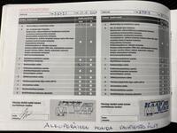 Honda HR-V vaihtoauto