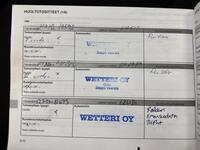 Dacia Duster vaihtoauto