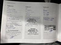 Volvo V40 vaihtoauto