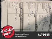 Renault Mégane vaihtoauto