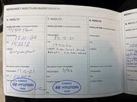 Hyundai Santa Fe vaihtoauto