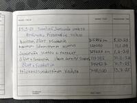 Ford Transit vaihtoauto