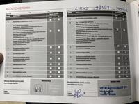 Honda Jazz vaihtoauto