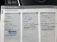 Volvo S80 vaihtoauto