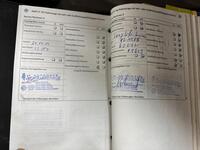 Volkswagen New Beetle vaihtoauto