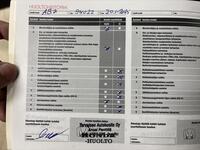 Honda HR-V vaihtoauto