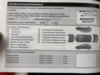 Honda HR-V vaihtoauto