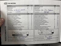 Kia Venga vaihtoauto