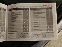 Honda Jazz vaihtoauto