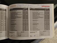 Honda Jazz vaihtoauto