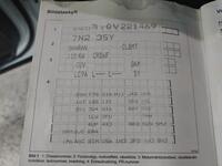 Volkswagen Sharan vaihtoauto