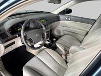 Hyundai Sonata vaihtoauto