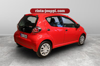 Toyota AYGO vaihtoauto