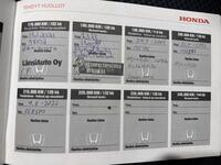 Honda Jazz vaihtoauto